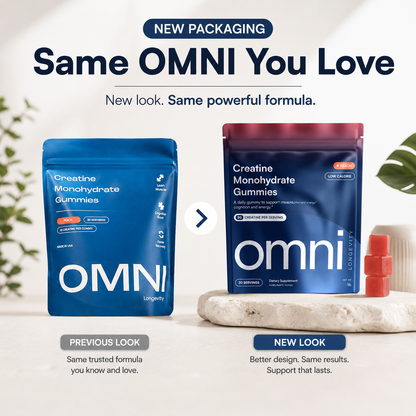 OMNI Creatine Gummy